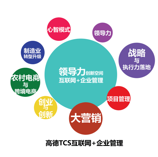 雙喜臨門 阿克蘇新美文化攜手高德，賦能企業數字化未來